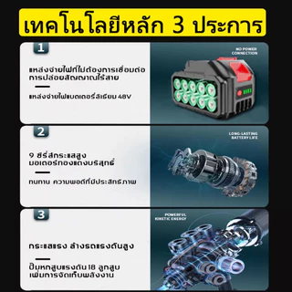 💥รับประกัน 10 ปี💥เครื่องฉีดน้ำแรงดันสูงไร้สาย 999980Pa ประหยัดน้ำ ประสิทธิภาพสูง ปืนฉีดน้ำแรงดันสูงไร้สาย ปืนล้างรถ