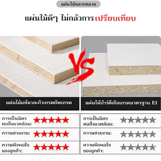 จัดส่งจากกรุงเทพ⚡หิ้งพระ ชั้นวางพระพุทธรูป ตั้งโต๊ะ ติดผนังได้โมเดิร์น ตู้โชว์พระพุทธรูปพร้อมลิ้นชัก พิธีบูชาและจุดธูปบู