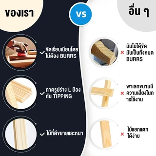 🎨ขาตั้งวาดรูปไม้จริง 1.2 / 1.5 / 1.75 เมตร โครงสร้าง A-Frame แข็งแรง พับเก็บได้ ใช้สำหรับวาดภาพ งานอีเว้นท์ โชว์ผลงาน