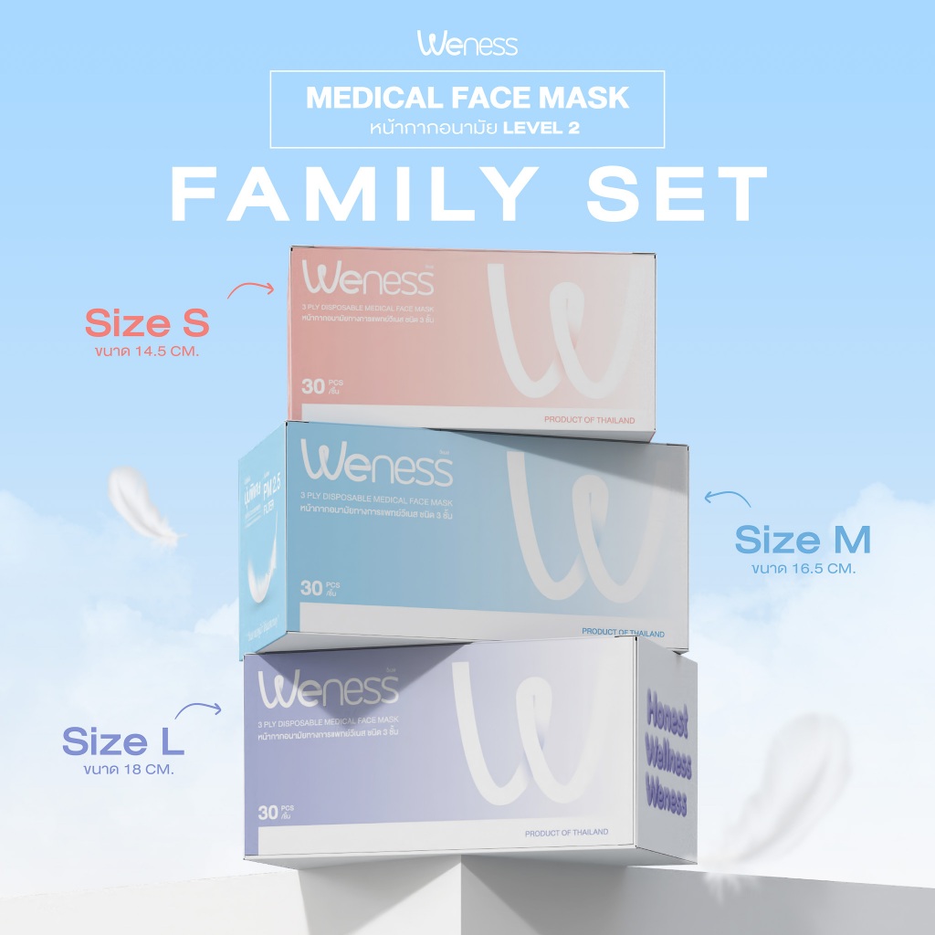 (ครบไซซ์) Weness วีเนสหน้ากากอนามัย รุ่นวีเเคร์ (สีขาว) หูหนา นุ่มพิเศษ ไม่เจ็บหู แพ็คแยกซอง อ่อนโยนต่อผิวหน้า