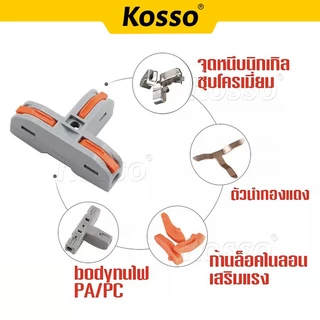 Kosso ข้อต่อสายไฟ ใช้เชื่อมต่อสายไฟ มาตรฐานโรงงาน Connector