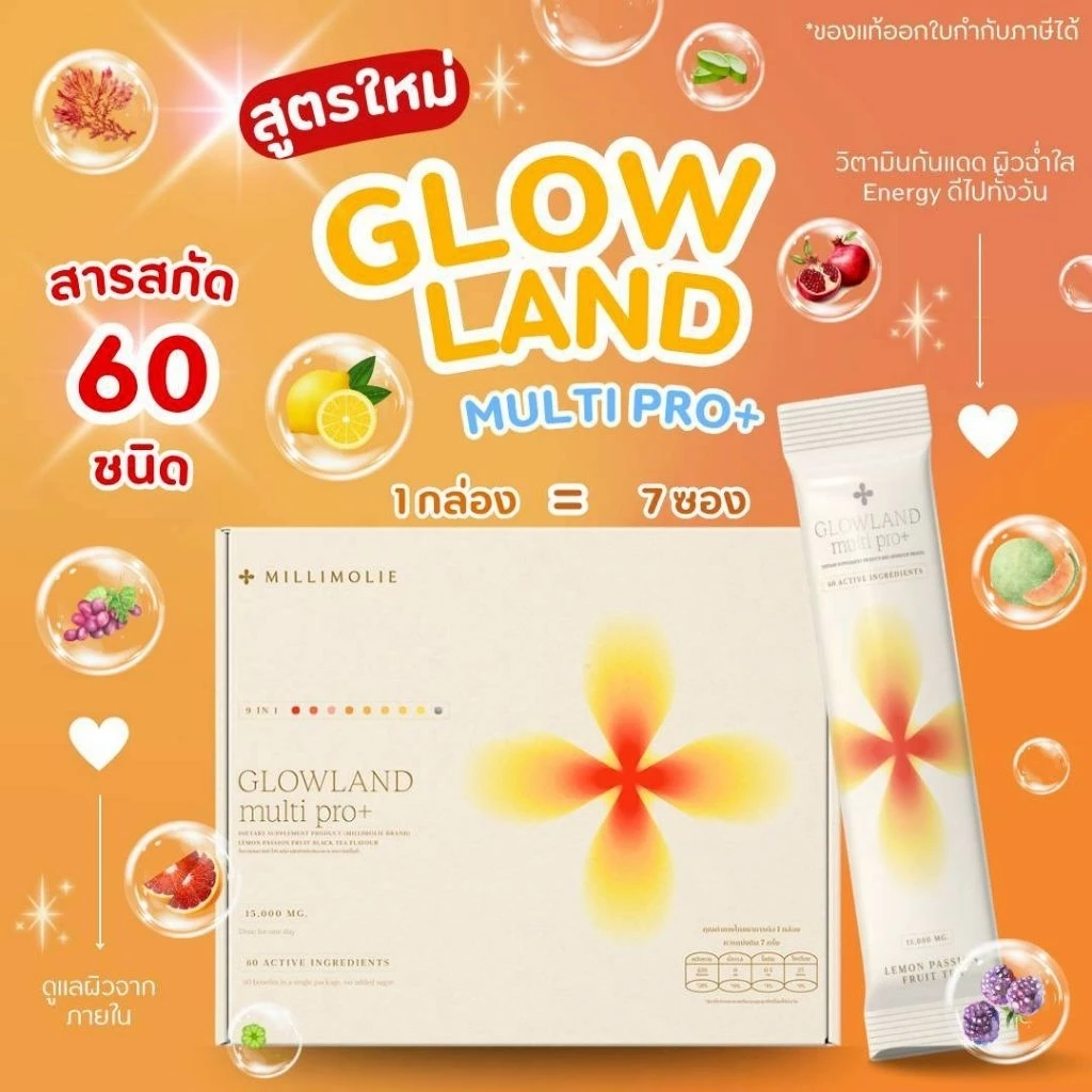 🔥พร้อมส่งสูตรใหม่60สารสกัด🔥GLOWLAND multi Pro+ กล่องเล็ก1BOX ☀️⛱️วิตามินกันแดด วิตามินอาหารผิว