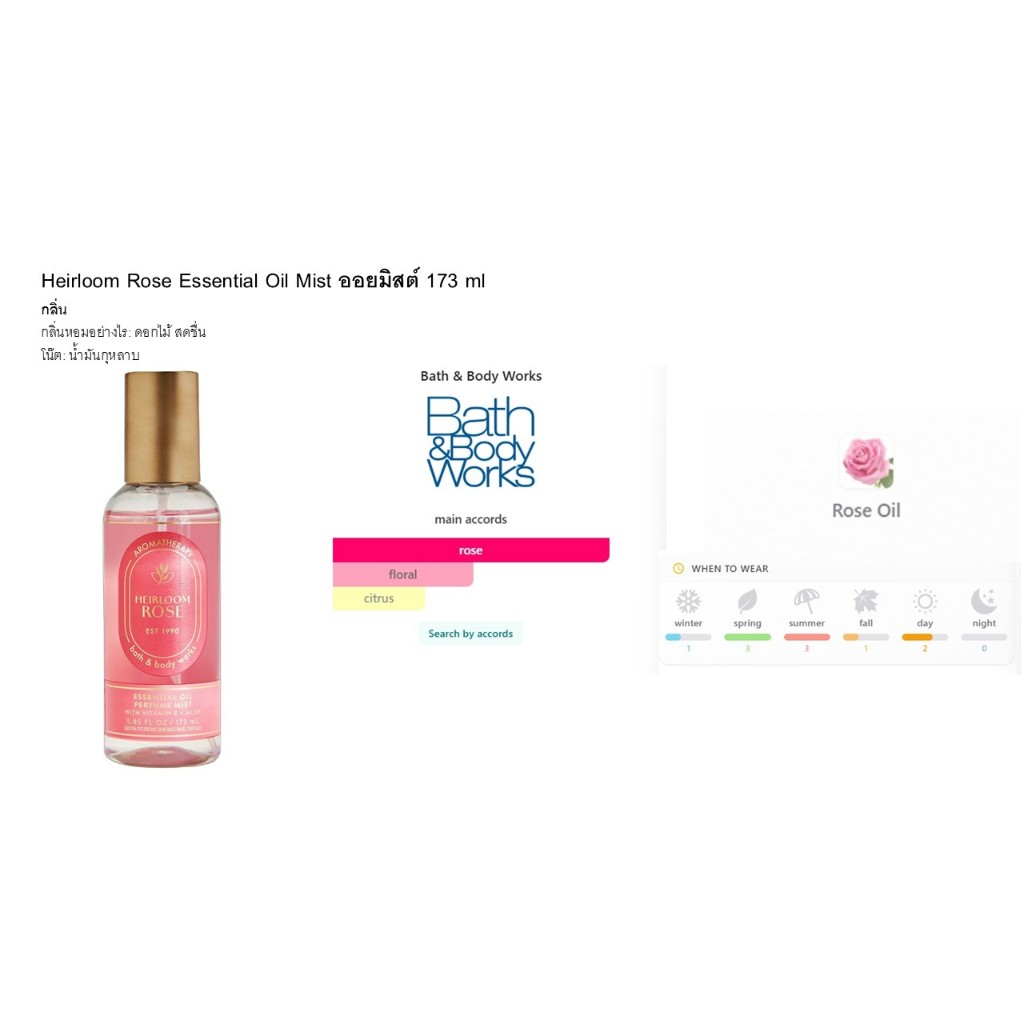 SHOP ไทย สินค้าแท้ การันตียินดีคืนเงิน Body lotion จาก Bath and body works 236 ml. (ขนาดปกติ) พร้อมส่ง