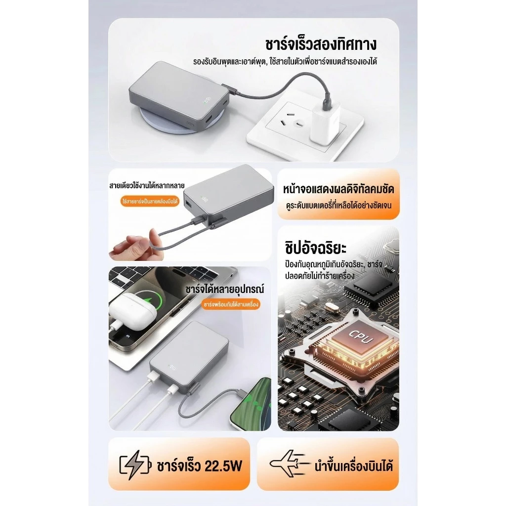 แบตสำรอง 20000mAh iMI PD22.5W ชาร์จเร็ว สายในตัว Type-C/L แบตแท้ พกพาสะดวก ขึ้นเครื่องบินได้ รองรับทุกมือถือ thumbnail 6