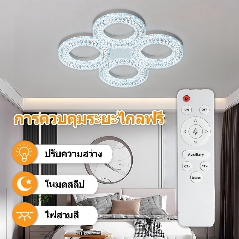 จัดส่งฟรี ไฟเพดาน LED 3 สีเปลี่ยน/สีขาว 36W ไฟเพดานบ้าน220V พร้อมรีโมทควบคุม สไตล์โมเดิร์น ไฟ led กันฝุ่นกันแมลง