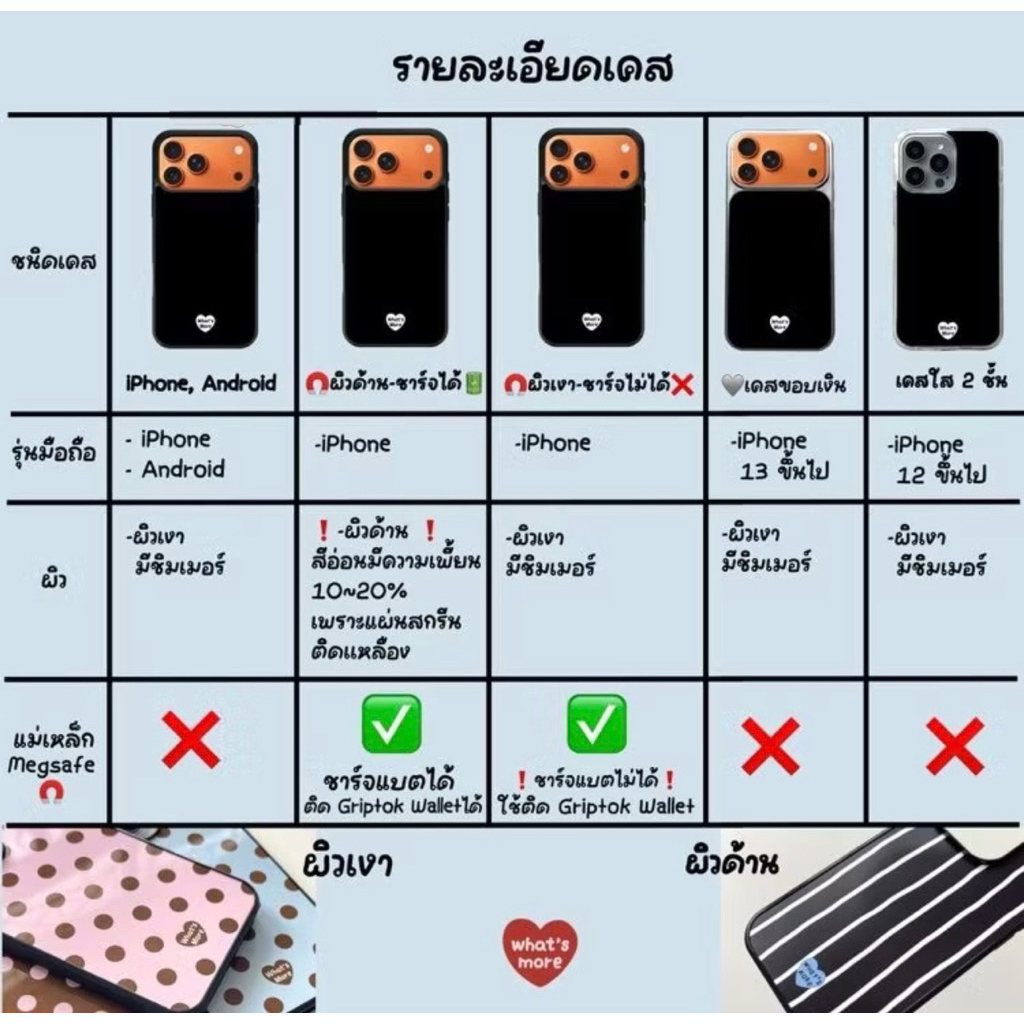 พร้อมส่ง Stella mood (แจ้งรุ่นมือถือทางแชท ) รูปที่ 2