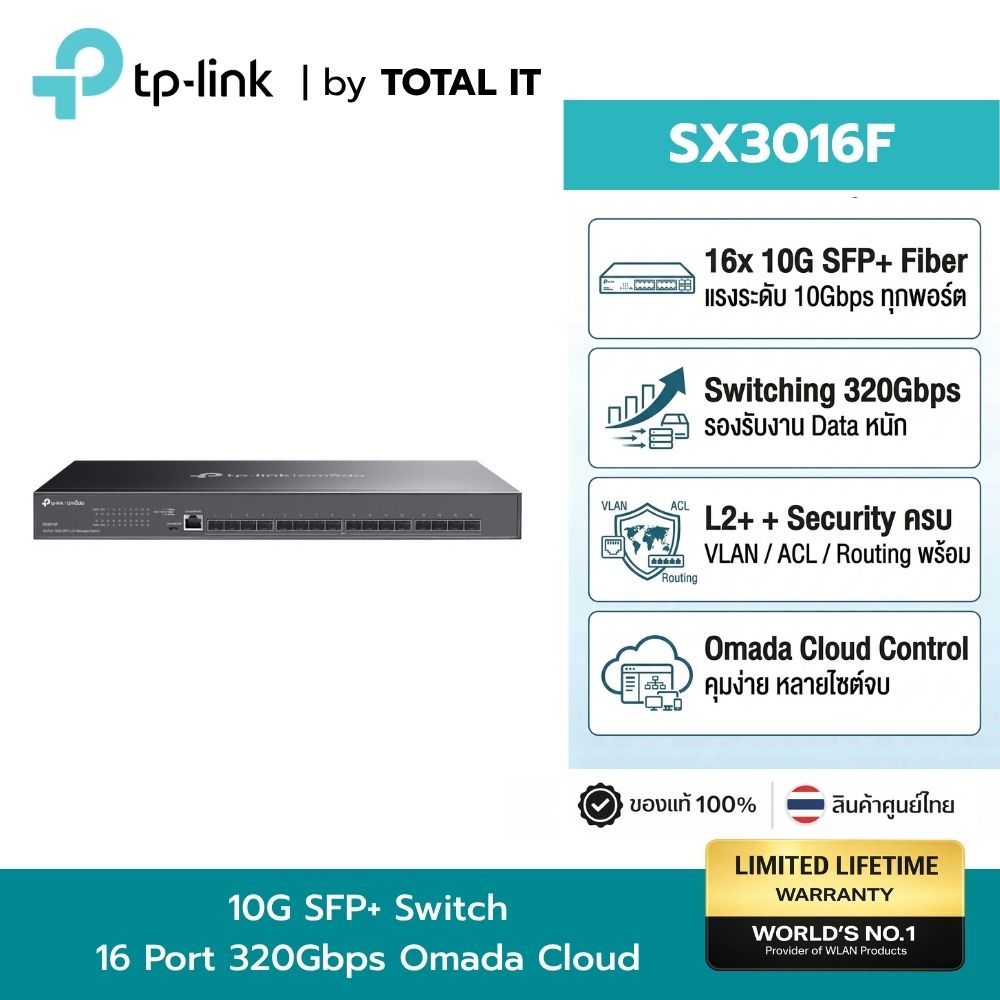 TP-Link SX3016F | สวิตช์ 10G SFP+ 16 พอร์ต | L2+ Managed Switch จัดการผ่านคลาวด์ | Omada ประกันศูนย์