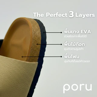 [ส่งฟรี]Poru รองเท้าแตะวินเทจ 2 ตอน หนังนุ่มใส่สบาย ปรับระดับได้ รองเท้าแตะไบเก้นแฟชั่น