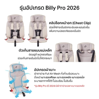 [รุ่นใหม่ 2026] ส่ง 1-9 ก.ย. ตัวแทนจากบริษัท Soonsung คาร์ซีทพกพา Billy Carseat (Seat Belt & ISOFIX) ฟรีกระเป๋า