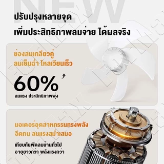 🔥พอร์ตชาร์จ USB คู่🔥พัดลมแบตเตอรี่ลิเธียม 6นิ้ว 35W ไร้สาย หมุนได้ 90 องศา นอนสำนักงานหอพัก พัดลมแคมป์ปิ้งกลางแจ้ง