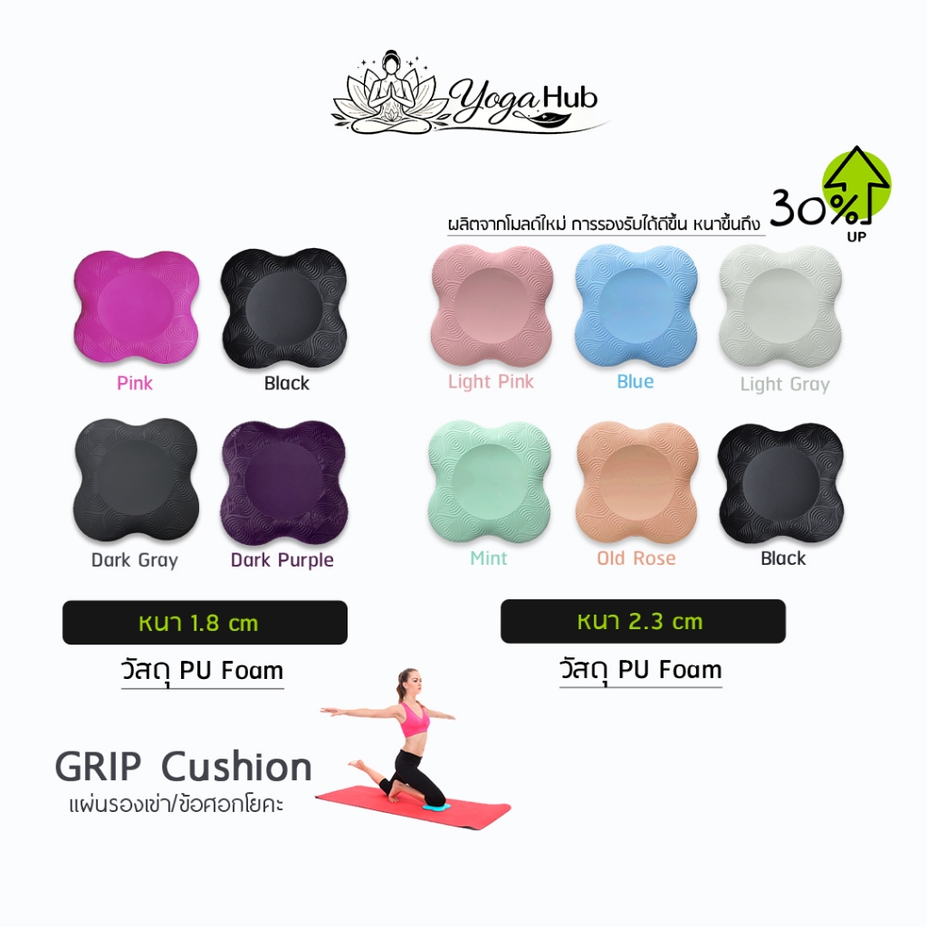 GRIP Cushion แผ่นรองเข่า/ข้อศอก สำหรับฝึกโยคะหรือการออกกำลังกายอื่นๆ ( ส่งฟรี )