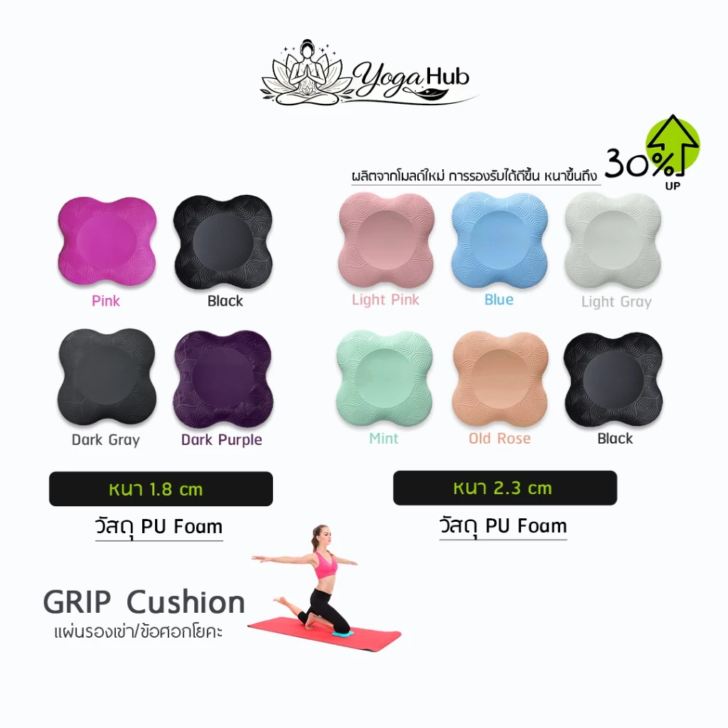 GRIP Cushion แผ่นรองเข่า/ข้อศอก สำหรับฝึกโยคะหรือการออกกำลังกายอื่นๆ