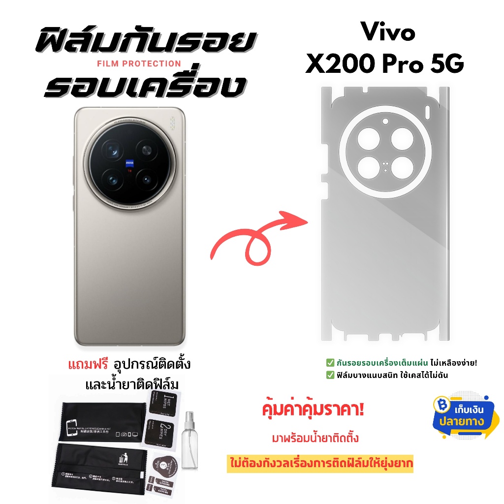 ฟิล์มกันรอย สำหรับโทรศัพท์มือถือยี่ห้อ vivo X200 Pro  5G | ปกป้องรอบเครื่องครบทั้งหลังและขอบข้าง