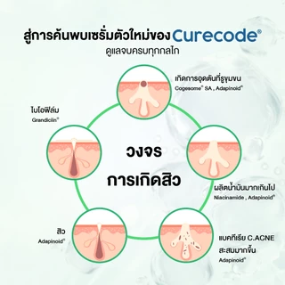 CURECODE ADAPINOID PURIFYING SERUM 30ML