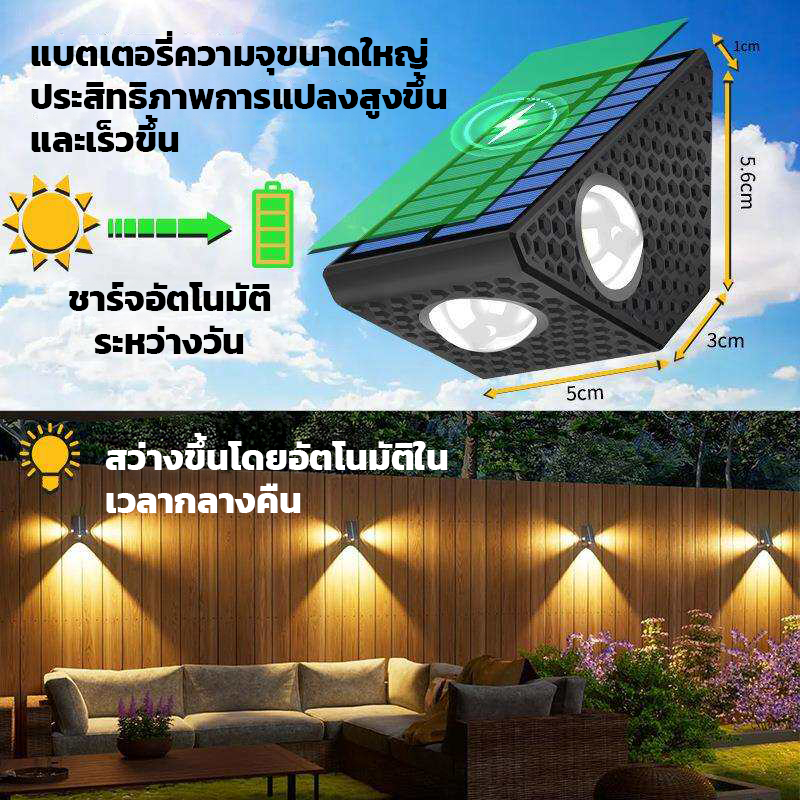 ไฟติดผนังโซล่าเซลล์กลางแจ้ง ไฟติดผนังบ้านวิลล่า สวนบ้าน LED ส่องผนังภายนอก ตกแต่งสวน สร้างบรรยากาศ