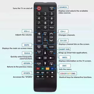 ใหม่ รีโมตคอนโทรล BN59-01199F สําหรับสมาร์ททีวี Samsung All LCD LED HDTV 3D UN32J4500AFXZA UN50J6200AFXZA
