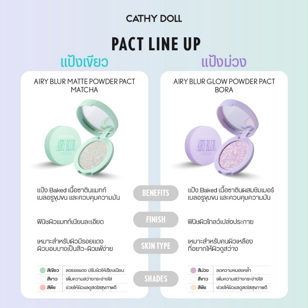 Cathy Doll  แป้งคุมมัน Matte,Glow【แอรี่เบลอพาวเดอร์】Cathy Doll  Airy Blur Powder Pact 4.5g