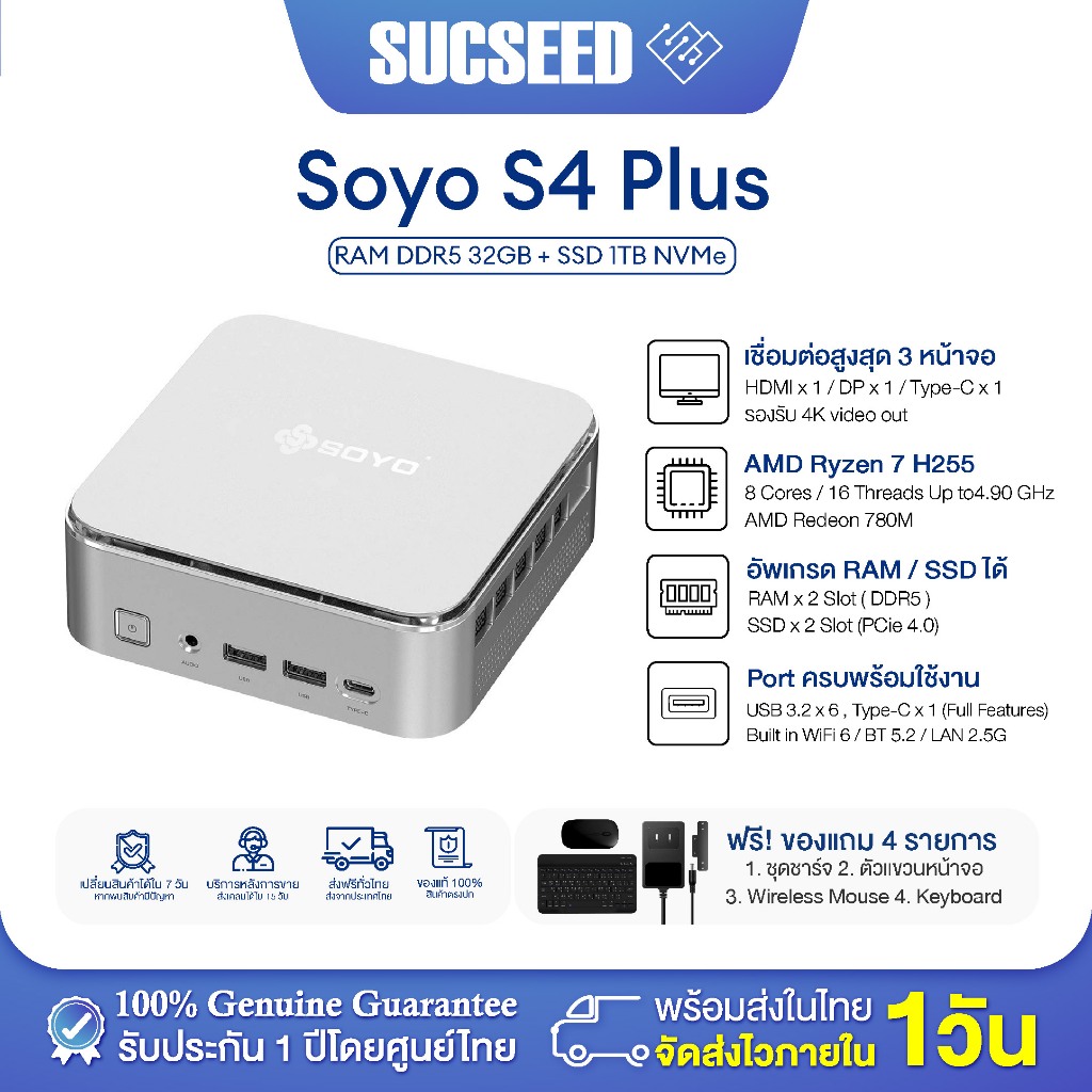 Teclast Soyo S4 Plus Mini PC Ryzen 7 H255 4.9GHz RAM 32GB DDR5 SSD 1TB  รับประกัน 1 ปี ในประเทศไทย