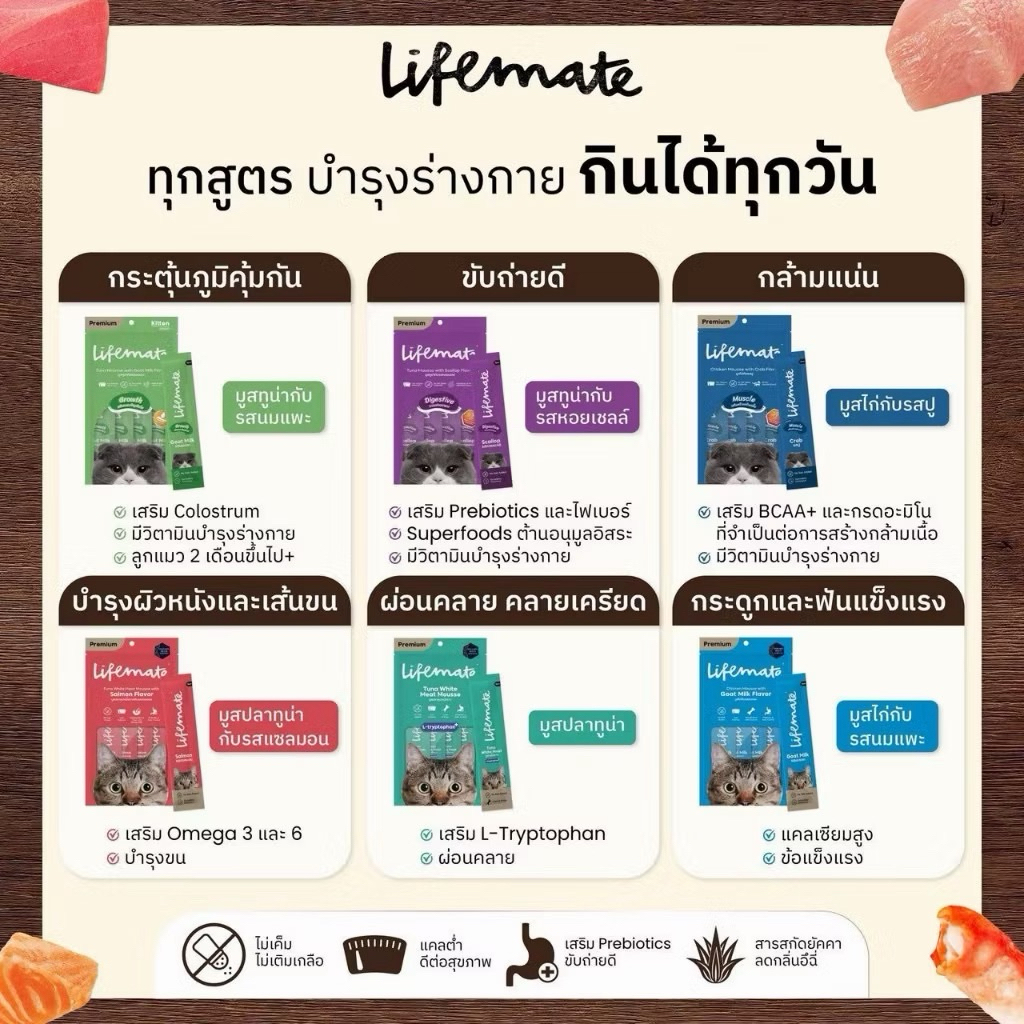 [แบบแพ็ค] Lifemate โครตถูก‼️แมวเลียไม่เติมเกลือ ทานได้ทุกวัน Calories ต่าไม่เค็มปลอดภัยต่อไตน้องพร้อมสูตรพิเศษ