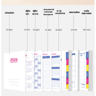 2026 Planner แพลนเนอร์ A5 Schedule ประจำเดือน/ประจำปี/แผนรายวัน/สมุดแพลนเนอร์รายสัปดาห์ สมุดบันทึก สมุดจด เครื่องเขียนน