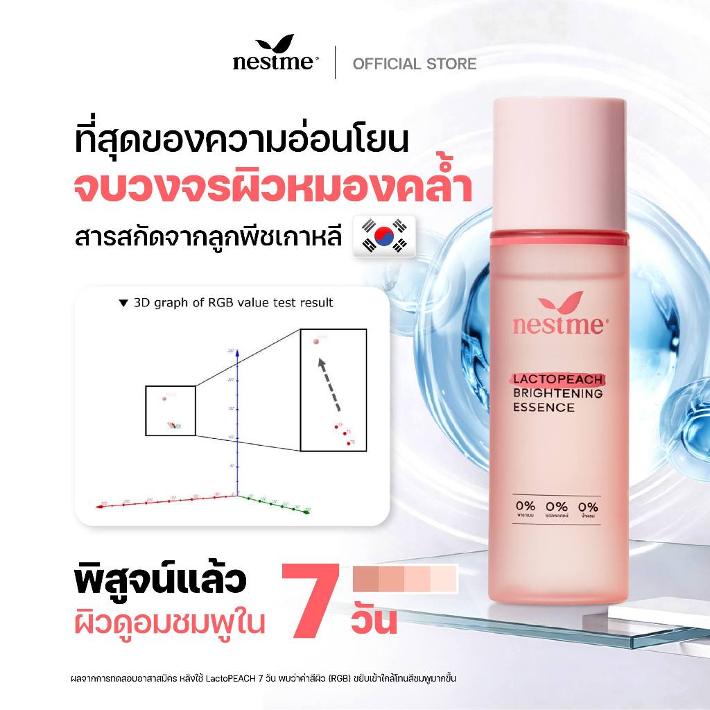 NESTME LACTOPEACH BRIGHTENING ESSENCE 100 ml. เนสท์มี แลคโตพีช ไบรท์เทนนิ่ง เอสเซนส์ ราคา ถูกที่สุด ดีลบีเคเค แกลเลอรีภาพที่ 5