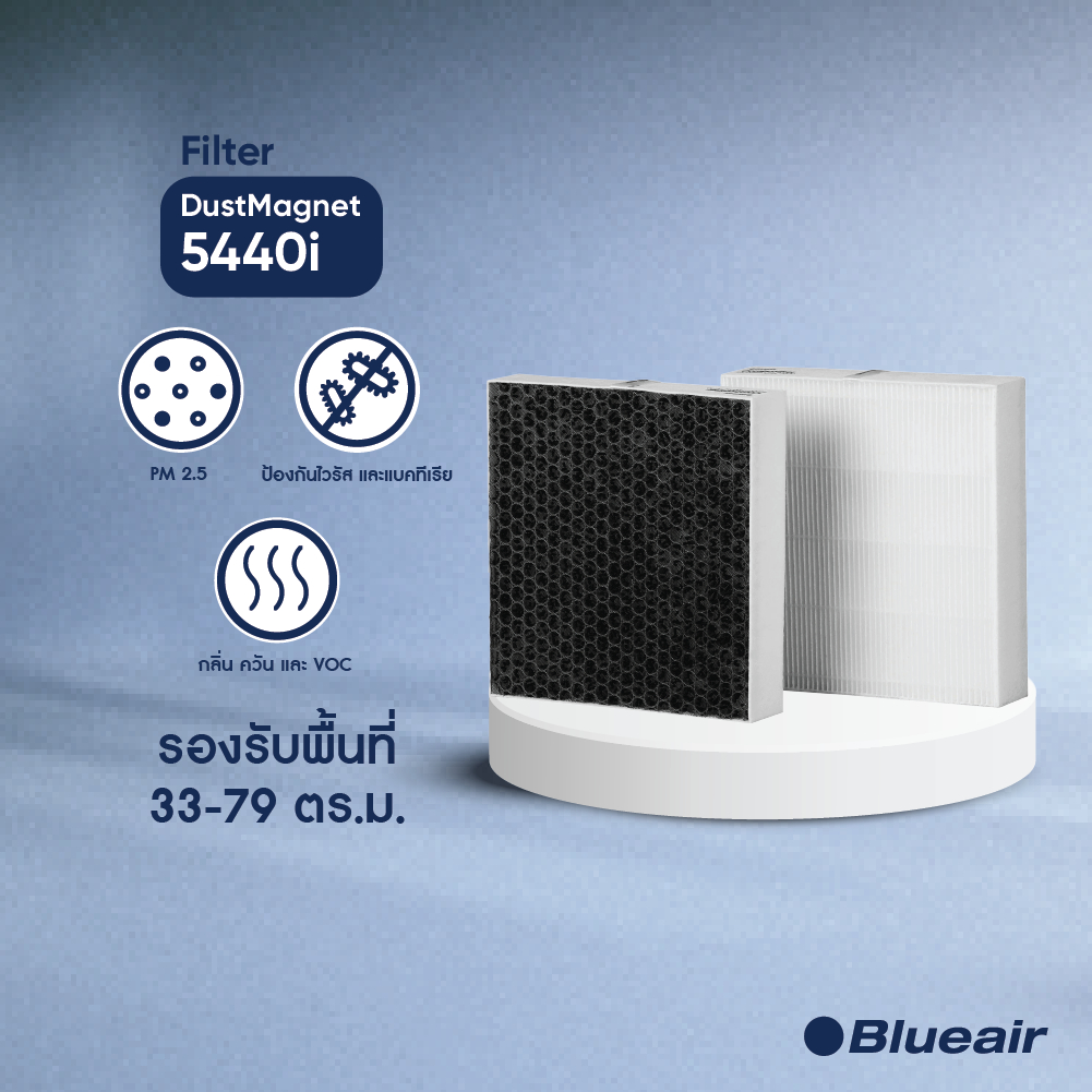 Blueair ไส้กรองอากาศ รุ่น DustMagnet ซีรี่ย์ 5400 ใช้สำหรับรุ่น 5440i, 5410i