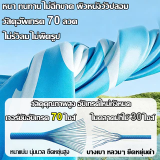 สระเป่าลม ปั๊มลมฟรี 3m3ชั้น สามารถรองรับได้12คน PVCวัสดุ 150×300cm สระเป่าลมเด็ก สระน้ำเป่าลม สระน้ำเด็ก