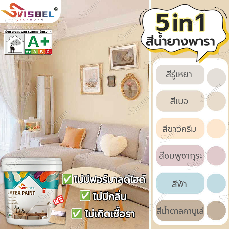 ✅80ปี สีไม่หลุด✅สีน้ำยางพารา 1Kg สีทาผนัง ผนังภายนอก สีทาภายใน สีน้ำยางพารา ใช้สำหรับรีโนเวทและซ่อมแซมผนัง สีทาบ้านภายนอ