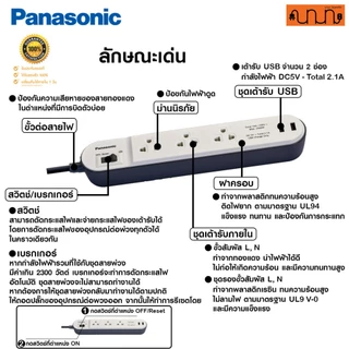 ปลั๊กพ่วง Panasonic Perfect Fit 3ช่อง1/2/3 เมตร รองรับ 2300W + USB 2.1A มอก. WCHG24132 ,WCHG242322