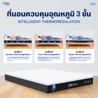 Lunio Gen4 ที่นอนยางพาราแท้ เกรดพรีเมียม ระบายอากาศได้ดี หลับสบาย ดูดซับความร้อนขณะหลับ