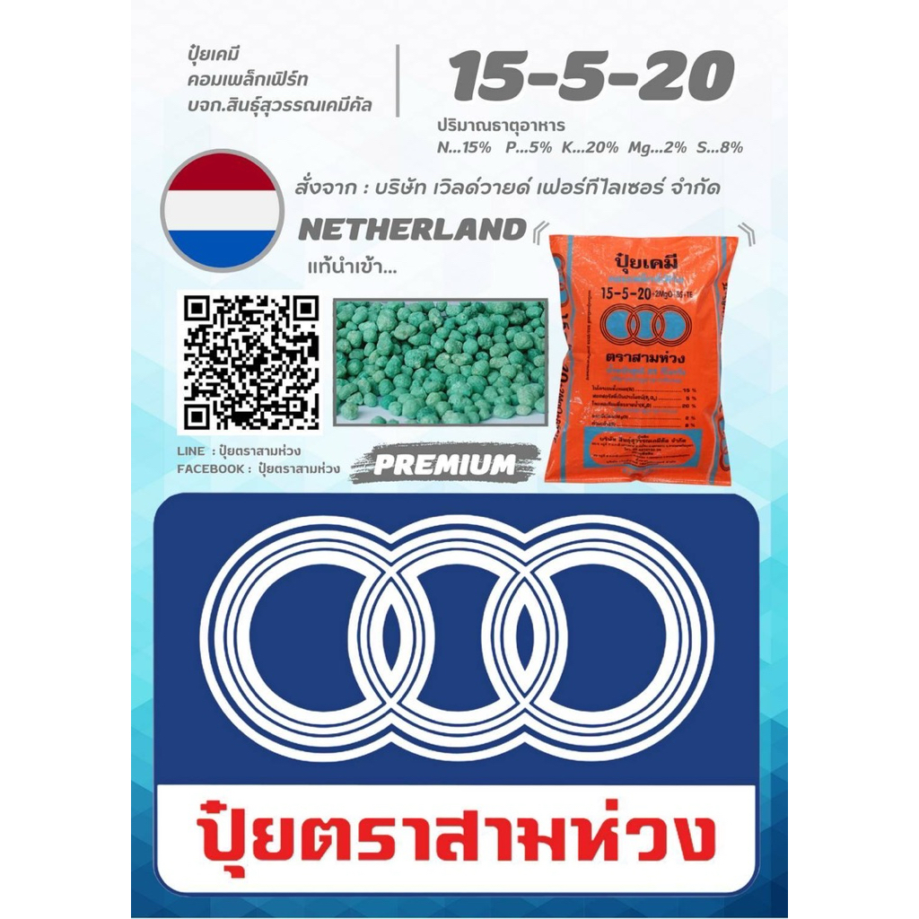 15-5-20 ฮอลแลนด์สูตรขยายผล บำรุงผล ขนาด25กก.