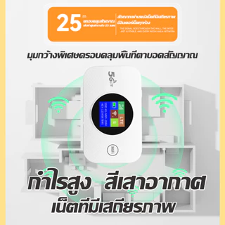 【รับประกัน 5 ปี】ไวไฟพกพา 5G WIFI ราชาแห่งการผ่านผนัง รองรับทุกซิม เน็ตความเร็วสูงไม่จำกัด ไวไฟพกพาใส่ซิม โมบายไวไฟ