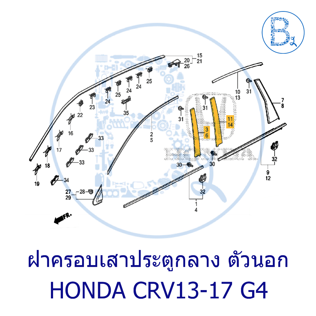 **อะไหล่แท้** ฝาครอบเสาประตูกลาง ตัวนอก HONDA CRV13-17 G4