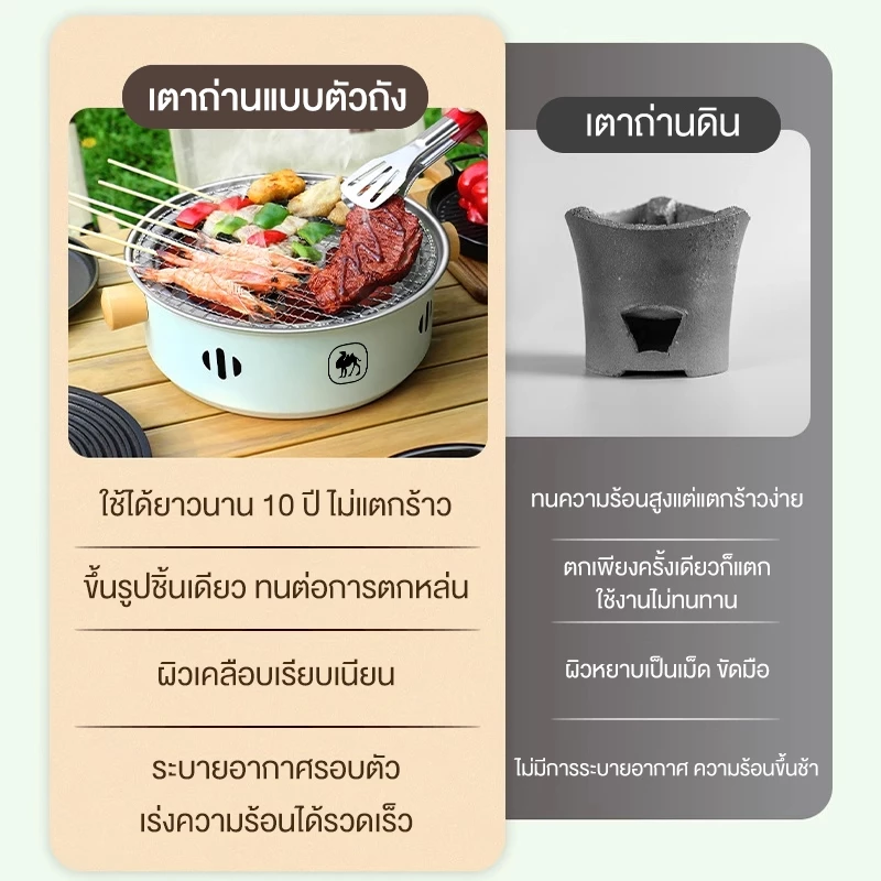 CAMEL BBQ กระทะปิ้งย่าง ชาบู 2in1เคลือบเกรดอาหาร ทำความสะอาดสะดวก เหมาะสำหรับครอบครัวและแคมป์ปิ้ง thumbnail 9