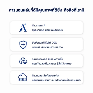 ผ้าปูที่นอน ผ้าปูที่นอนกันน้ำ 6ฟุต/5ฟุต/3.5ฟุต/3ฟุต แผ่นรองฉี่4ชั้นกันน้ำกันเปื้อน ครอบคลุมเต็ม 360° ป้องกันไรฝุ่น