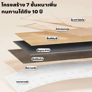 【7/21/36/72 แผ่น】กระเบื้องยางลายไม้ กระเบื้องยาง 91.44x15.24cm วัสดุPVC ทนทาน ติดตั้งง่ายมีกาวในตัว กันน้ํา
