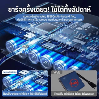AIMO ไฟโซล่าเซลล์ โซล่าเซลล์ สปอตไลท์พกพา 100000W ไฟเตือน โซล่าเซลล์USB ไฟฉุกเฉินในบ้านกันน้ำ สว่างมาก ไฟพกพาอเนกประสง