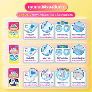 (ส่งด่วน⚡⚡) ไลฟ์รี่ แผ่นเสริมซึมซับ Lifree 54 ชิ้น (1ห่อ) ซื้อเยอะมีราคาส่ง ของแท้มีใบรับรองตัวแทน*