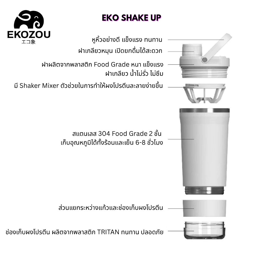 EKOZOU แก้วเชคสแตนเลส 304 ขนาด 720 ML พร้อมช่องใส่ผงโปรตีน thumbnail 10