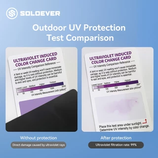 SOLOEVER หน้ากากกันแดด กัน UV 99%+ UPF50+ รุ่น Cicada มีช่องหายใจสะดวก สวย ใส่สบาย ผ้านุ่มลื่น