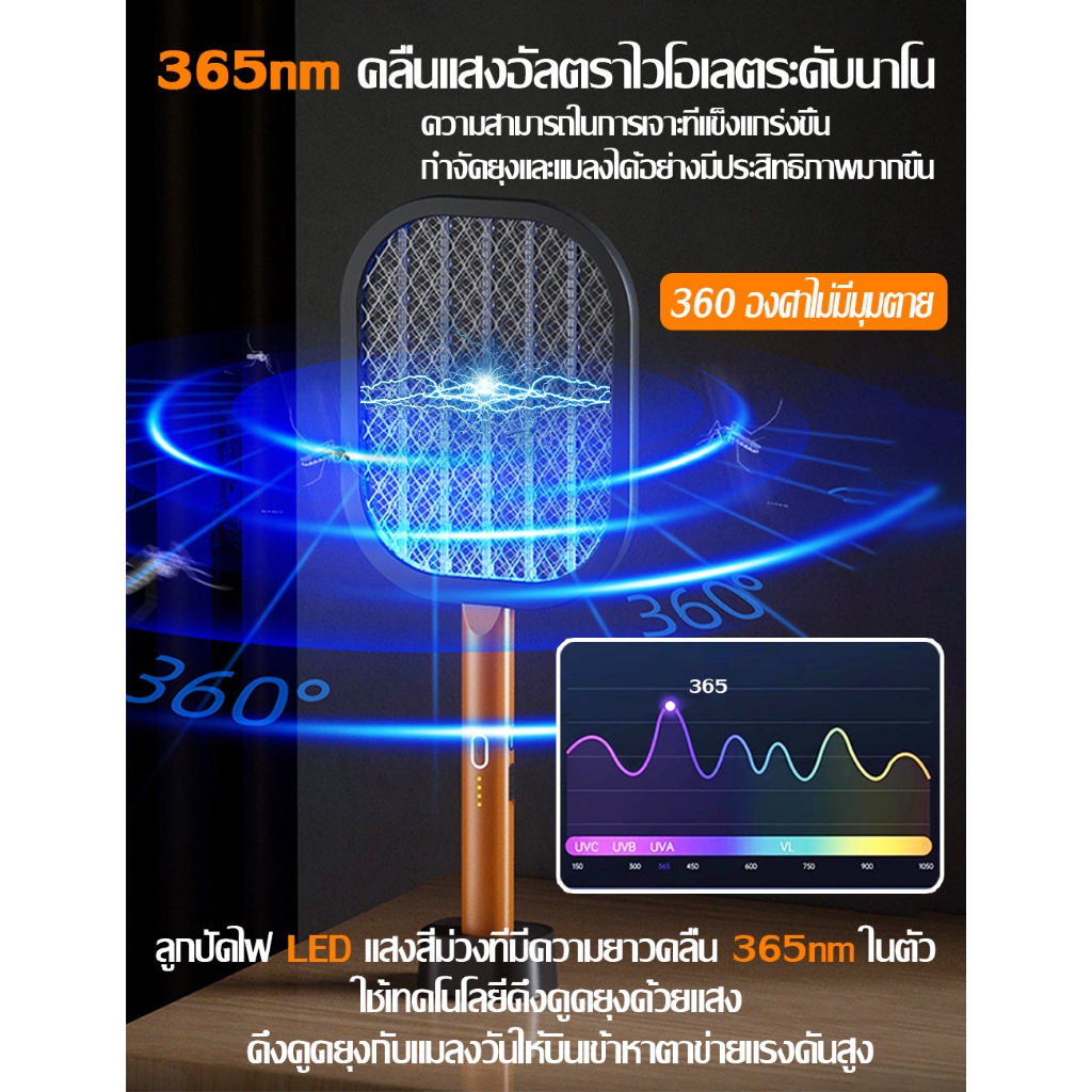 【แถมหัวชาร์จ】2in1 ไม้ช็อตยุง ไฟแรง ที่ตียุง แสงสีม่วงล่อยุง ตาข่าย 5 ชั้น ไม้ตียุงไฟฟ้า ราคา ถูกที่สุด ดีลบีเคเค แกลเลอรีภาพที่ 4