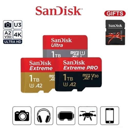 เมมโมรี่การ์ด SanDisk Extreme Pro เข้ากันได้กับอุปกรณ์บันทึกภาพทุกชนิด