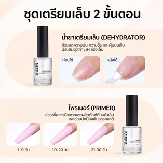 MEFA NAIL Primer 15ml ปกป้องเล็บ ทำให้เบสติดทน ไม่หลุด สำหรับสาวทำเล็บมือ เล็บเจลสวย