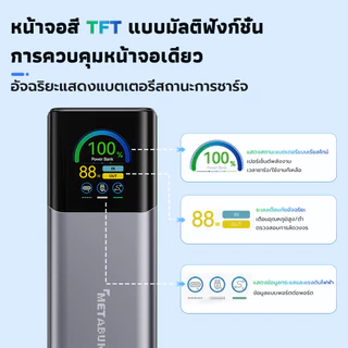 【powerbank มี ccc】พาวเวอร์แบงค์ 30000 แอมป์ 145W ชาร์จเร็ว สายในตัว 70cm Type-C+L จอ TFT HD พกขึ้นเครื่องบินได้ พาวเวอร