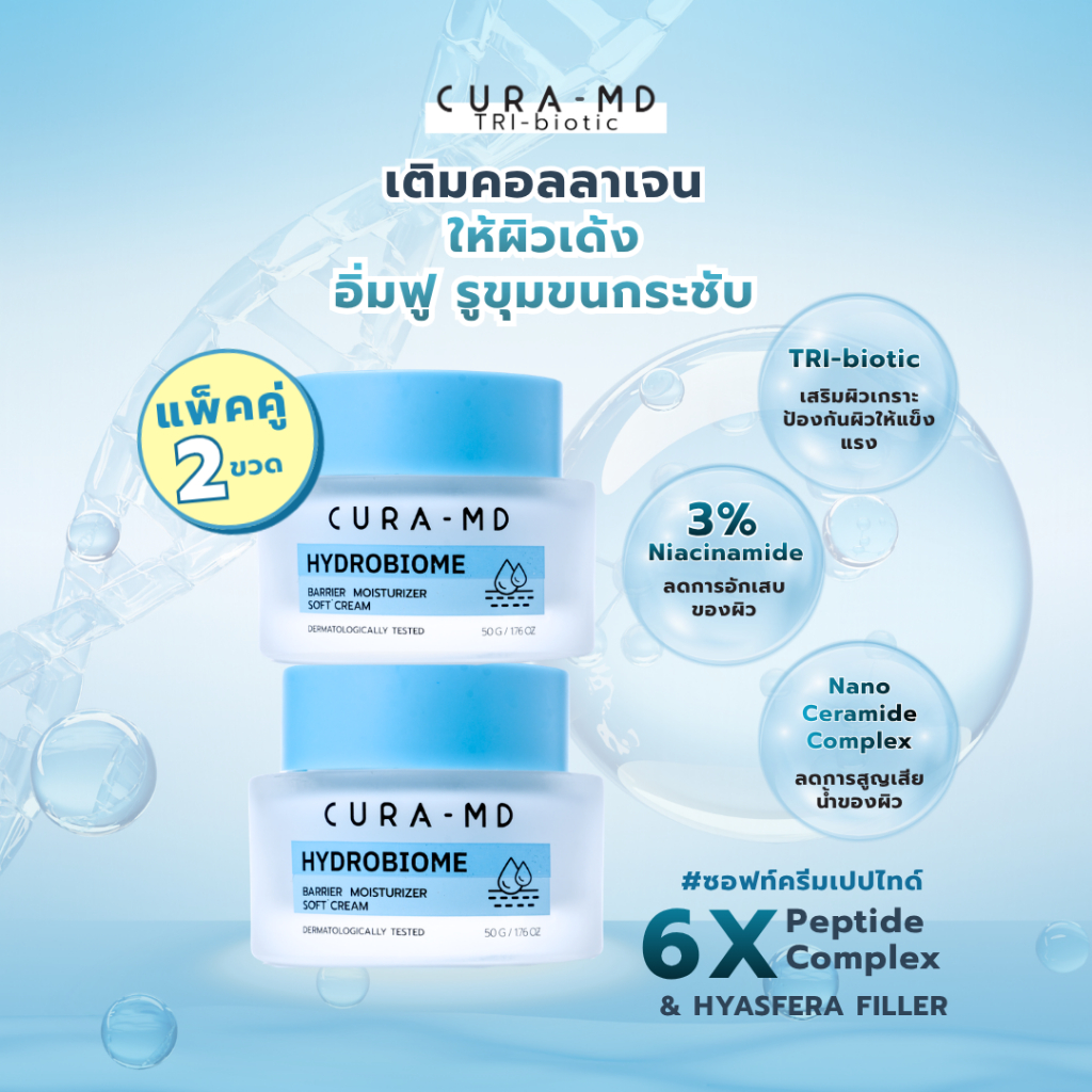 [Set2ชิ้น]CURA-MD Hydrobiome Moisturizer Soft Cream 50 ml. คูร่า เอ็มดีซอฟท์ครีม เติมคอลลาเจน ฟื้นเกราะผิวขั้นสุด