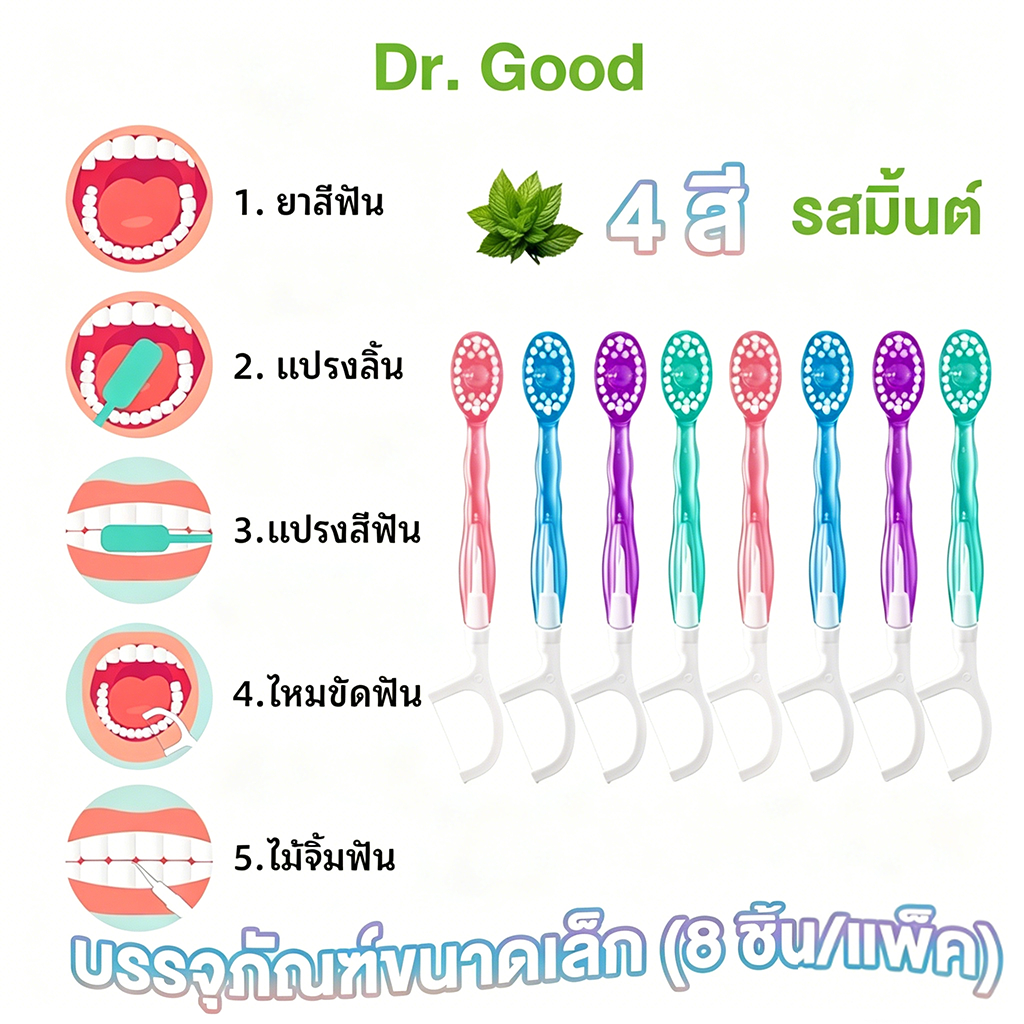 jasmeen แปรงสีฟันจิ๋ว ยาสีฟัน พกพา แปรงสีฟัน& ไหมขัดฟัน&ไม้จิ้มฟัน&แปรงลิ้น พร้อมน้ำยาบ้วนปากในตัว 5in1