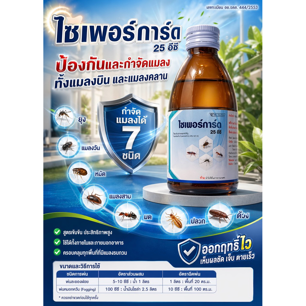 ไซเพอร์การ์ด 25 อีซี กำลังยุง แมลงวัน แมลงบิน ขนาด100ml
