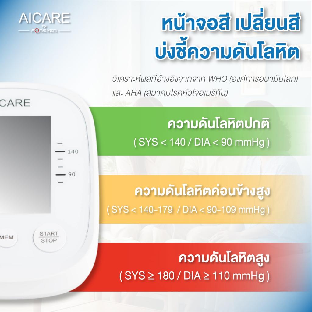 AICARE X5 เครื่องวัดความดันอัตโนมัติ พูดภาษาไทย หน้าจอใหญ่ วัดชีพจรได้ FDA/ISO แถมครบ รับประกัน 5 ปี ราคา ถูกที่สุด ดีลบีเคเค แกลเลอรีภาพที่ 6