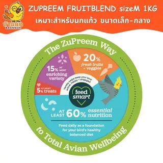 Zupreem FruitBlend (M) 500g (ถุงบริษัท) ผลไม้อัดเม็ด สำหรับ คอกคาเทล กรีนชีค ซัน คอนัวร์ ซุพรีม