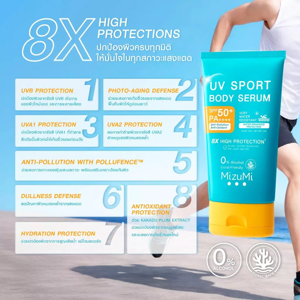 MizuMi UV Sport Body Serum 100g กันแดดตัว กันน้ำ กันเหงื่อ thumbnail 8